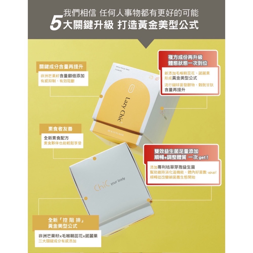 現貨免運 最新版 3.0 plus Lazy Chic 芒果籽順暢膠囊 芒果籽纖亮活機能膠囊 保證公司貨（下單送禮物-細節圖4