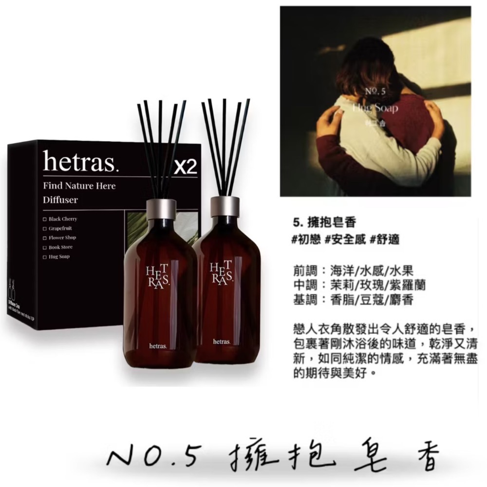 現貨 韓國🇰🇷【hetras】首席調香師擴香兩入組 （500ml*2）擴香瓶 香氛 室內芳香 韓系擴香 質感擴香瓶-規格圖10
