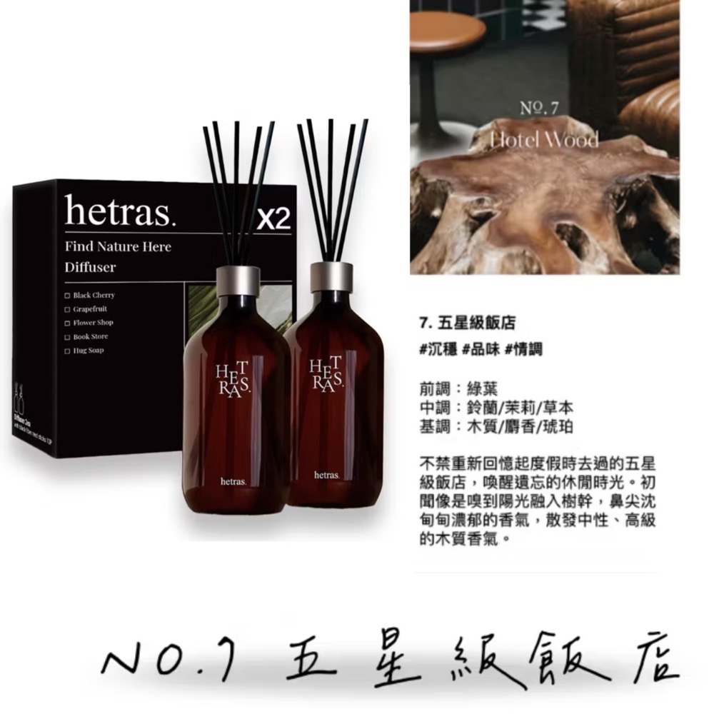 現貨 韓國🇰🇷【hetras】首席調香師擴香兩入組 （500ml*2）擴香瓶 香氛 室內芳香 韓系擴香 質感擴香瓶-規格圖10