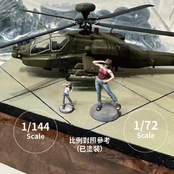 白色木馬號企劃模型 WBP0001 阿帕契姊 1/35 1/48 1/72 1/144 需自行塗裝-細節圖4
