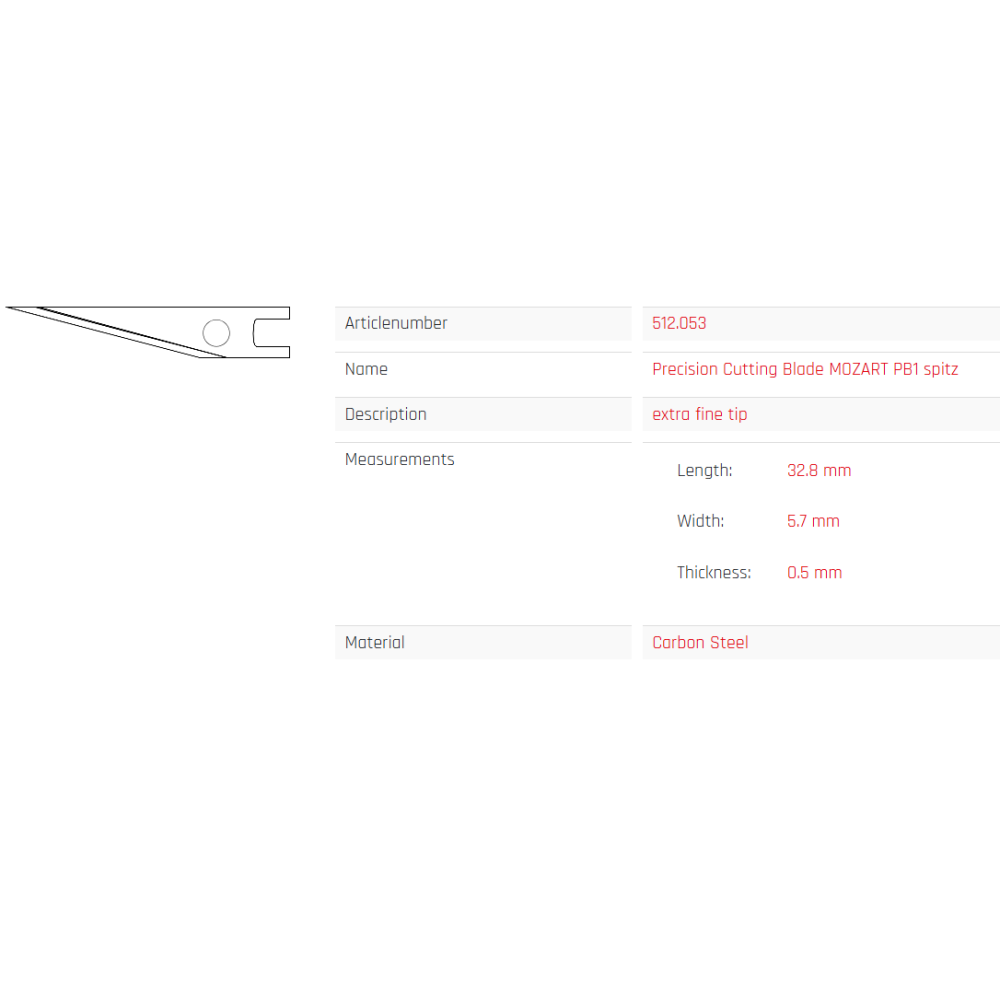 德國 MOZART Blades 莫札特 大紅 小紅 Hobby Knife 模型刀 工藝刀 手柄 補充刀片-細節圖8