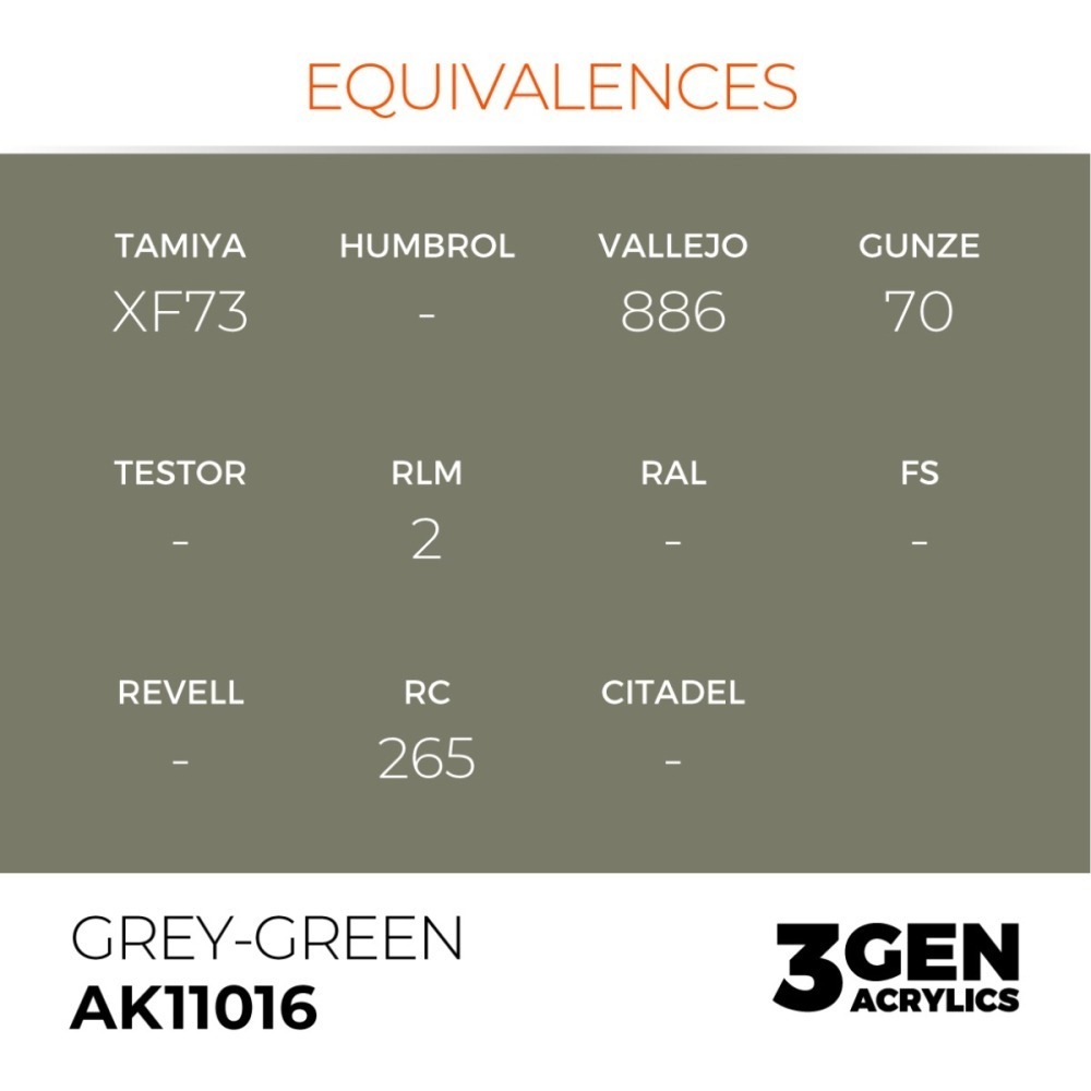 西班牙 AK 3GEN 第三代水性壓克力顏料 灰綠色 GREY GREEN AK11016 STANDARD 橘標-細節圖4