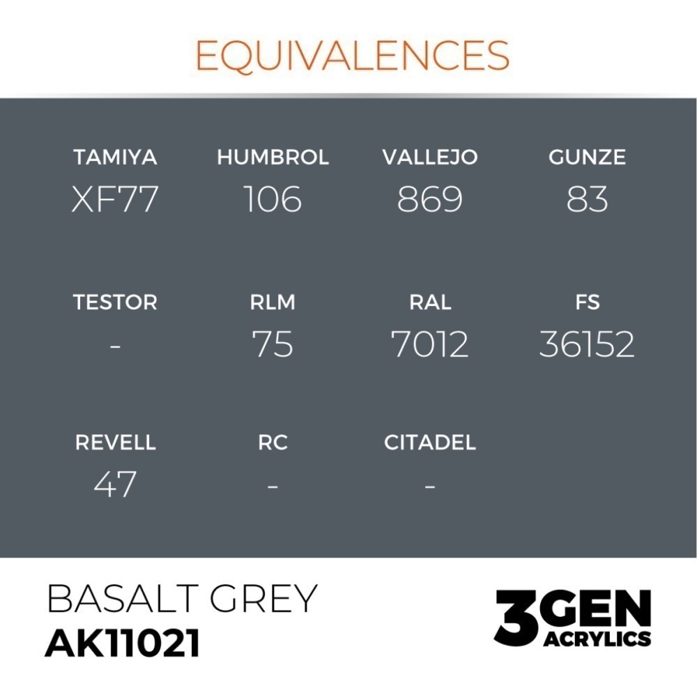 西班牙 AK 3GEN 第三代水性壓克力顏料 玄武岩灰色 BASALT GREY AK11021 橘標-細節圖4