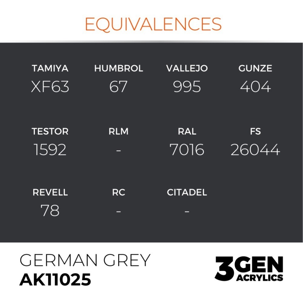 西班牙 AK 3GEN 第三代水性壓克力顏料 德國灰 GERMAN GREY AK11025 STANDARD 橘標-細節圖4