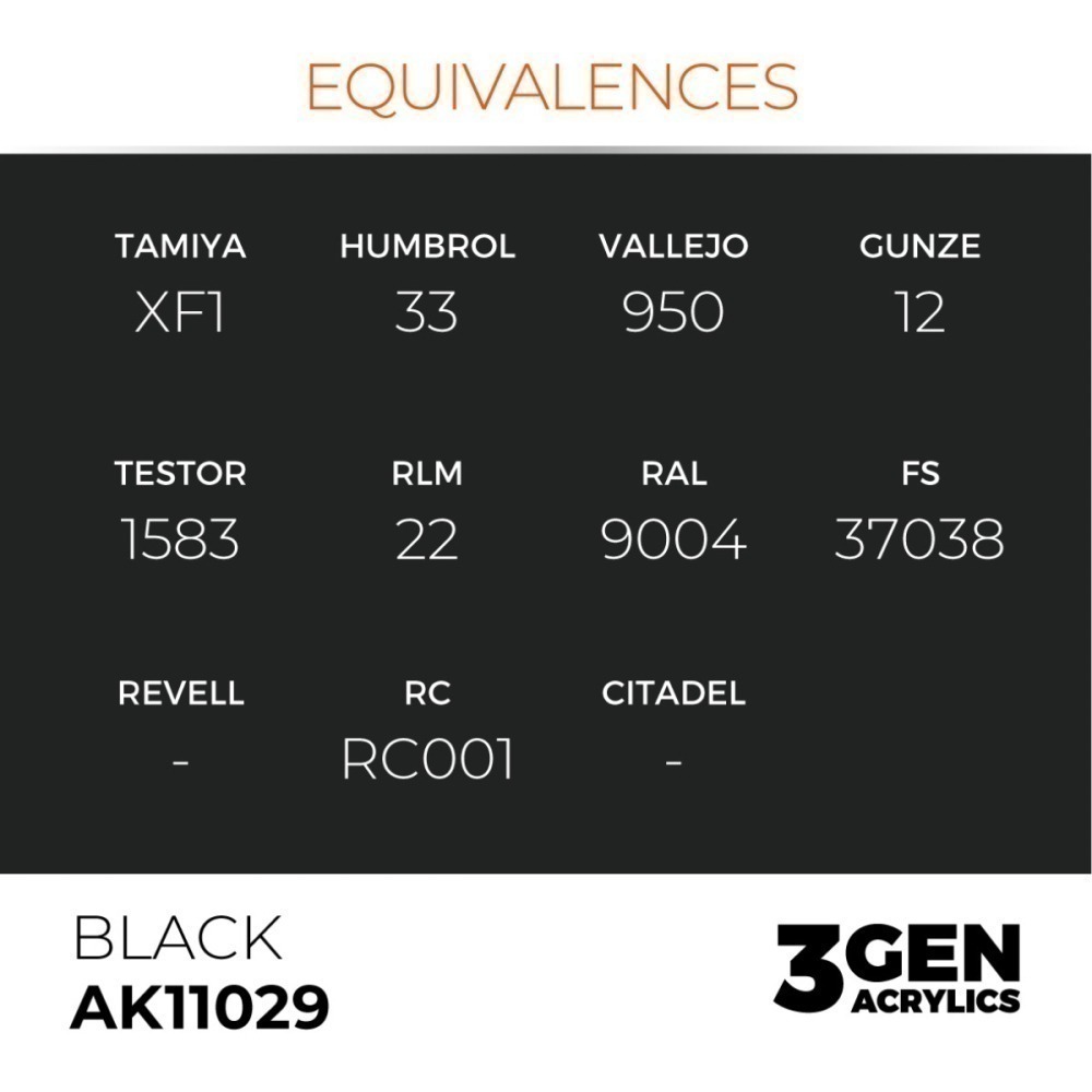 西班牙 AK 3GEN 第三代水性壓克力顏料 黑色 BLACK AK11029 INTENSE 黃標-細節圖4