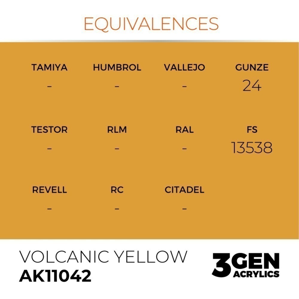 西班牙 AK 3GEN 第三代水性壓克力顏料 火山黃色 VOLCANIC YELLOW AK11042 橘標-細節圖4