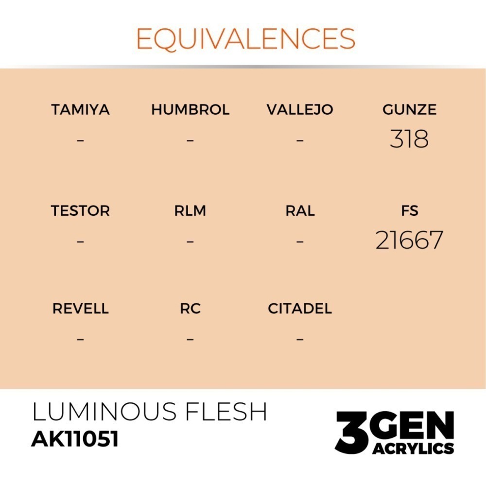 西班牙 AK 3GEN 第三代水性壓克力顏料 光采膚色 LUMINOUS FLESH AK11051 橘標-細節圖4