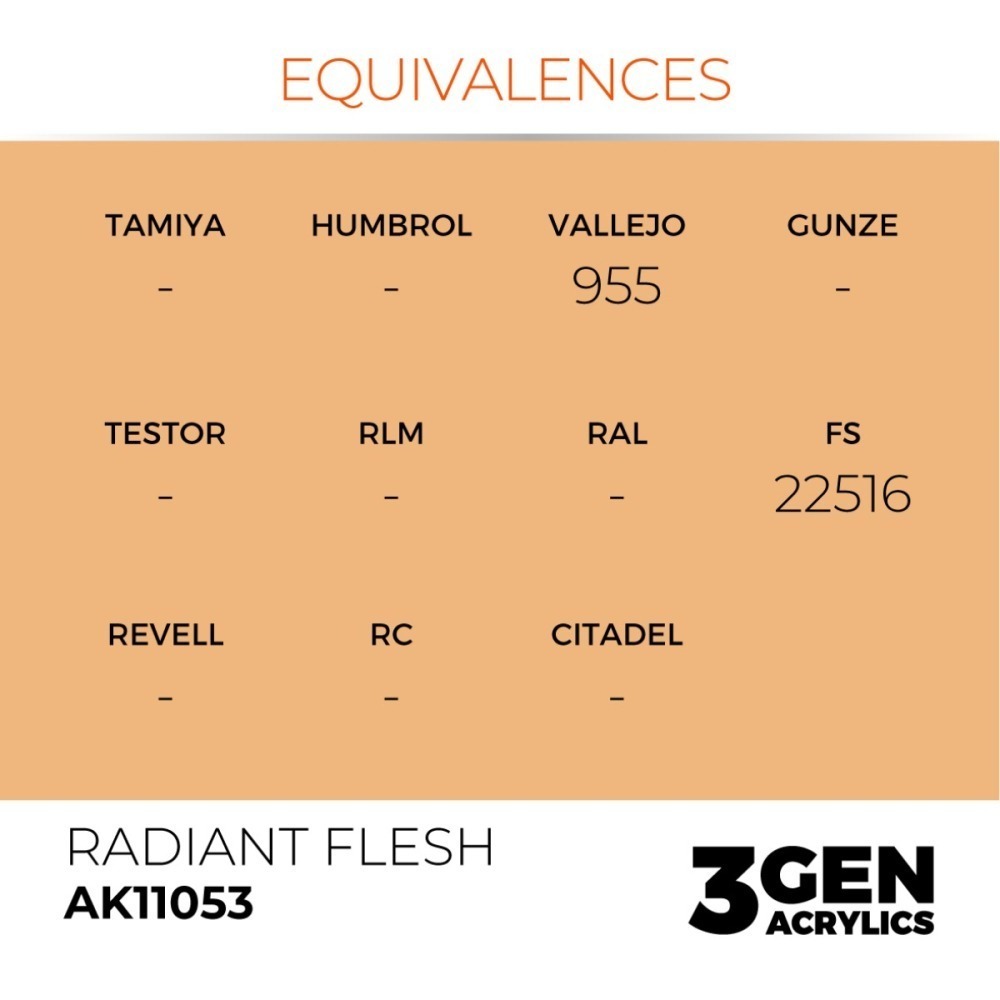 西班牙 AK 3GEN 第三代水性壓克力顏料 健康膚色 RADIANT FLESH AK11053 橘標-細節圖4
