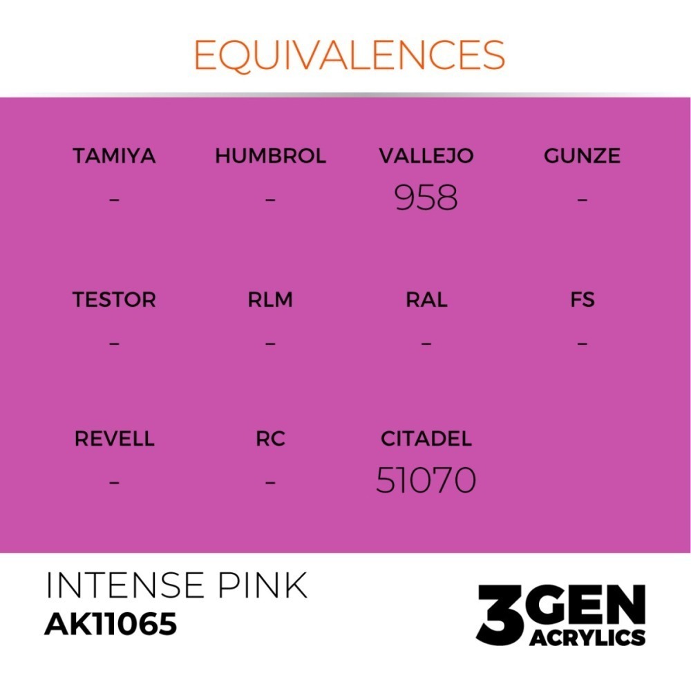 西班牙 AK 3GEN 第三代水性壓克力顏料 濃粉紅色 INTENSE PINK AK11065 INTENSE 黃標-細節圖4