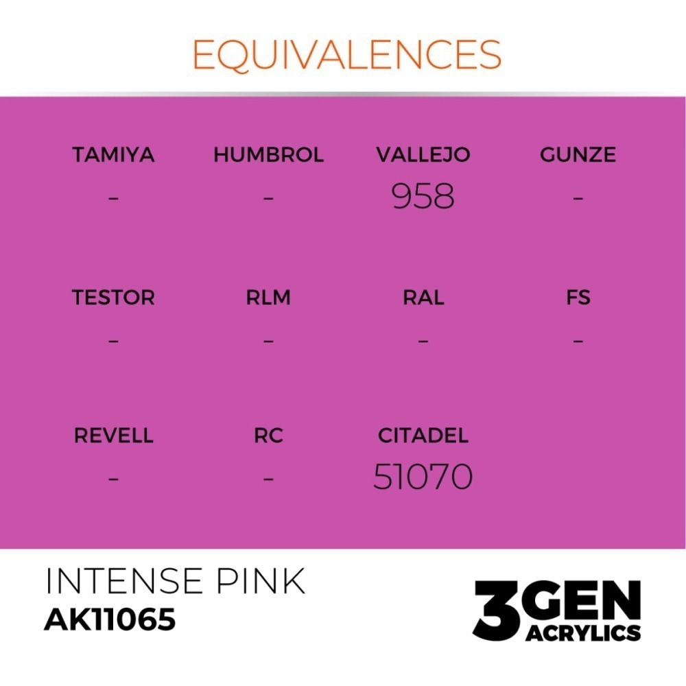 西班牙 AK 3GEN 第三代水性壓克力顏料 濃粉紅色 INTENSE PINK AK11065 INTENSE 黃標-細節圖4