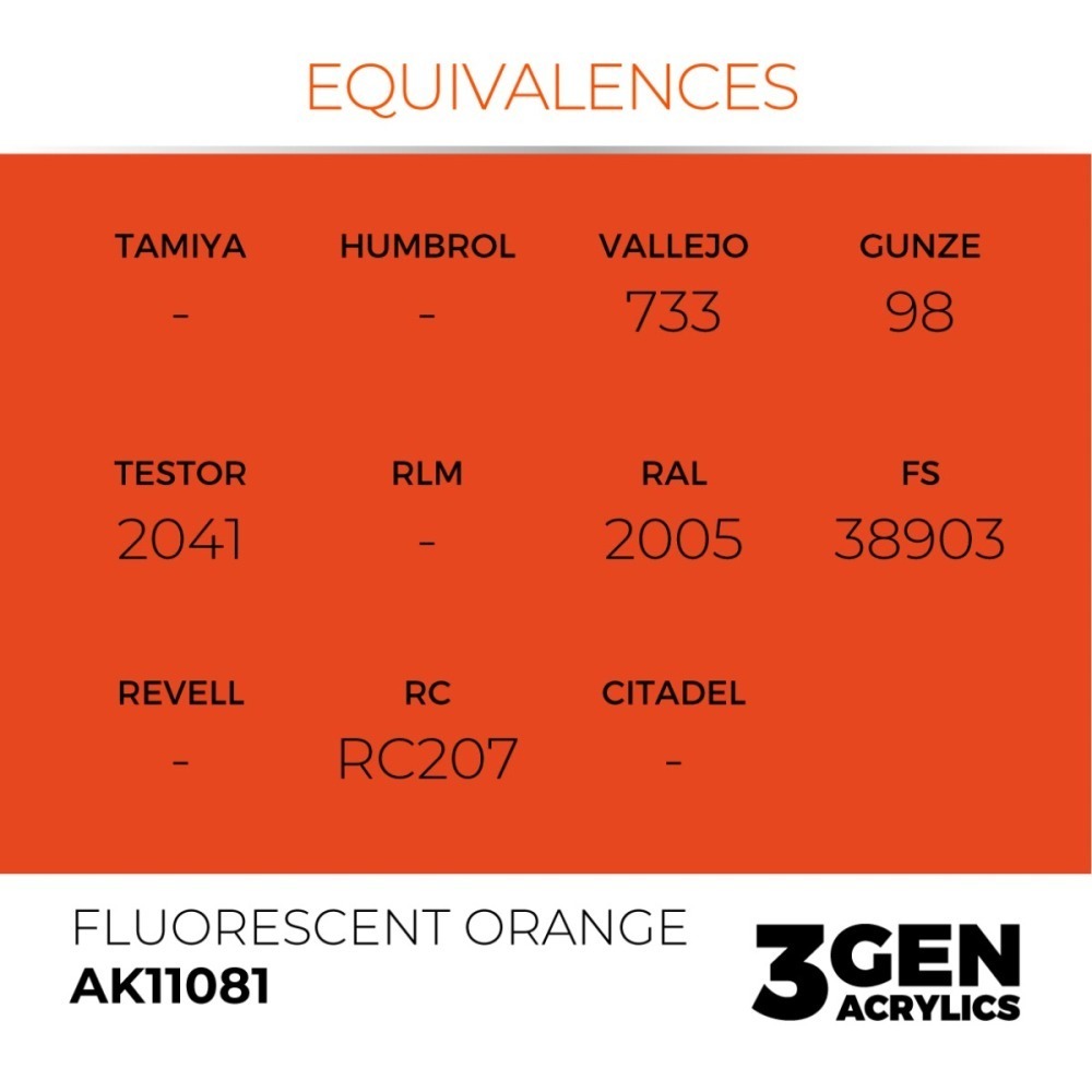 西班牙 AK 3GEN 第三代水性壓克力顏料 螢光橘色 FLUORESCENT ORANGE AK11081 橘標-細節圖4