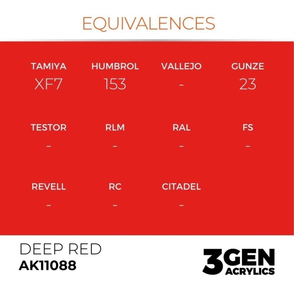 西班牙 AK 3GEN 第三代水性壓克力顏料 深紅色 DEEP RED AK11088 INTENSE 黃標-細節圖3