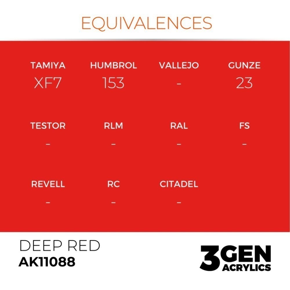 西班牙 AK 3GEN 第三代水性壓克力顏料 深紅色 DEEP RED AK11088 INTENSE 黃標-細節圖3