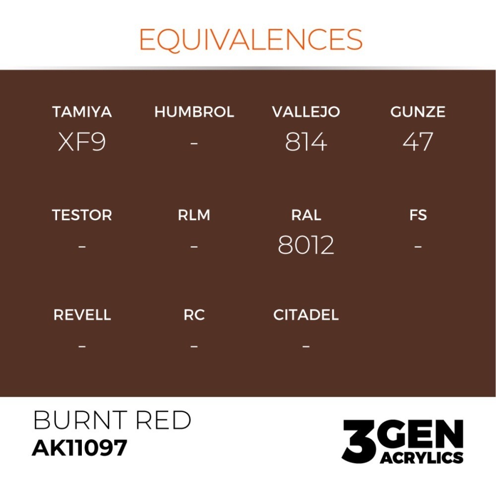 西班牙 AK 3GEN 第三代水性壓克力顏料 焦紅色 BURNT RED AK11097 橘標-細節圖4