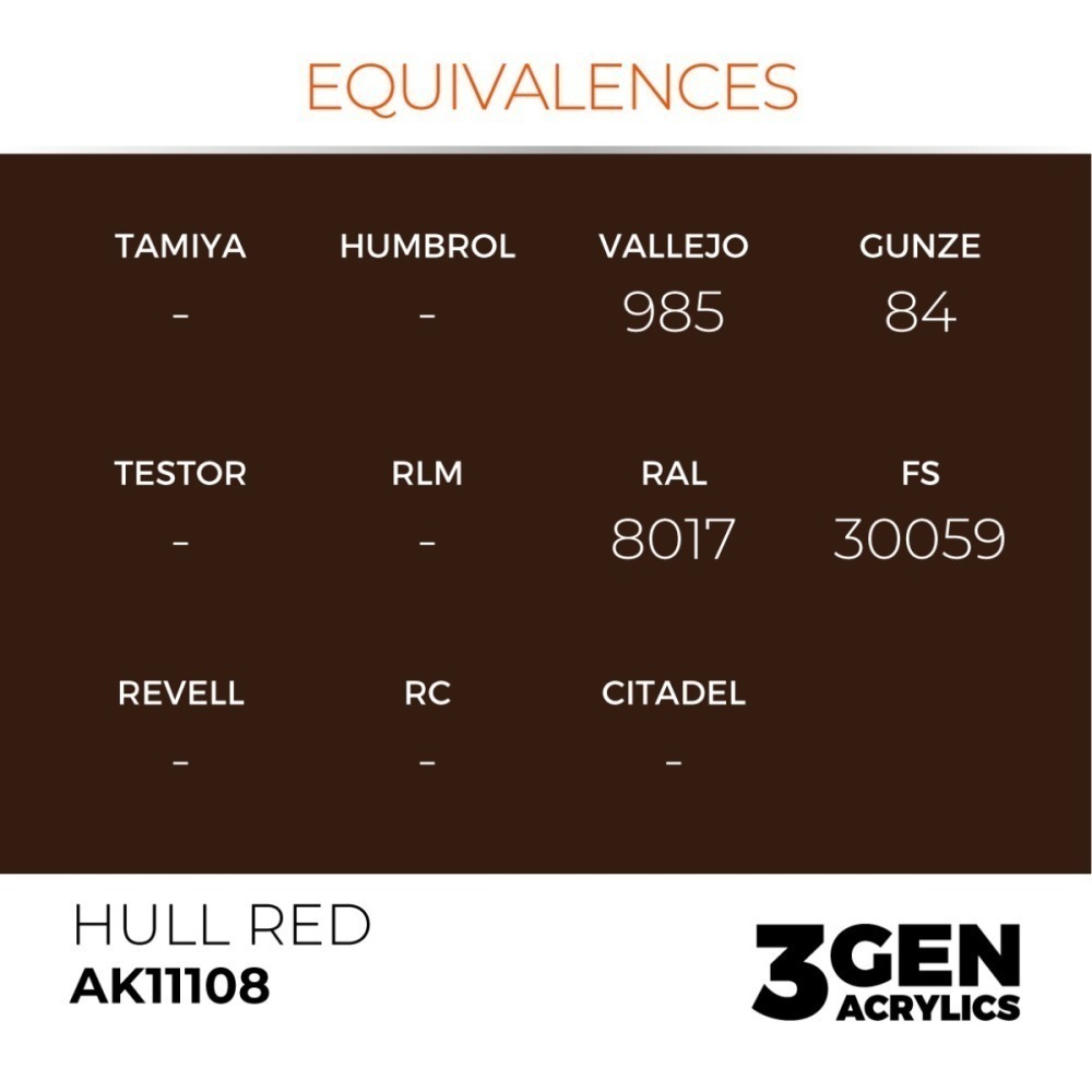 西班牙 AK 3GEN 第三代水性壓克力顏料 艦底紅色 HULL RED AK11108 橘標-細節圖4