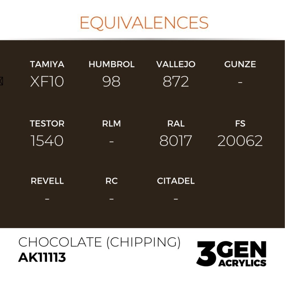 西班牙 AK 3GEN 第三代水性壓克力顏料 巧克力(斑駁)色 CHOCOLATE (CHIPPING) AK11113-細節圖3