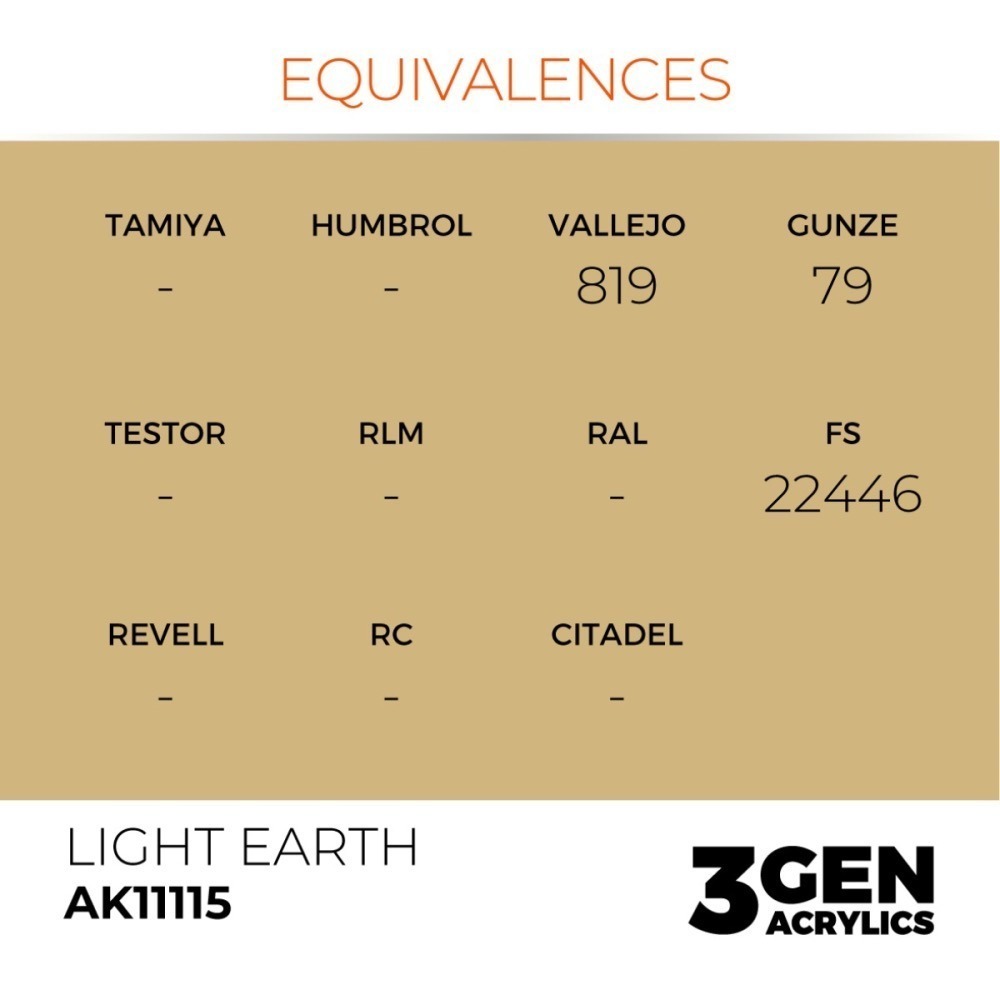 西班牙 AK 3GEN 第三代水性壓克力顏料 亮土黃色 LIGHT EARTH AK11115 橘標-細節圖3