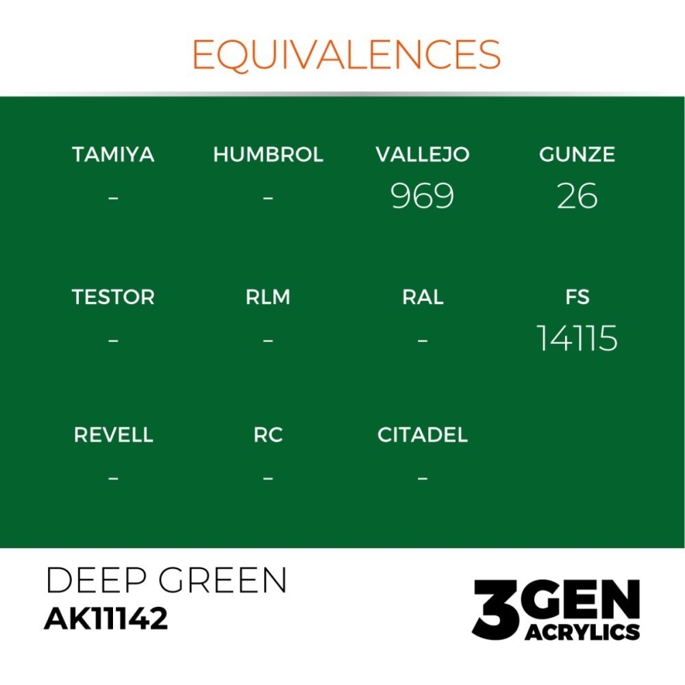 西班牙 AK 3GEN 第三代水性壓克力顏料 深綠色 DEEP GREEN AK11142 INTENSE 黃標-細節圖4