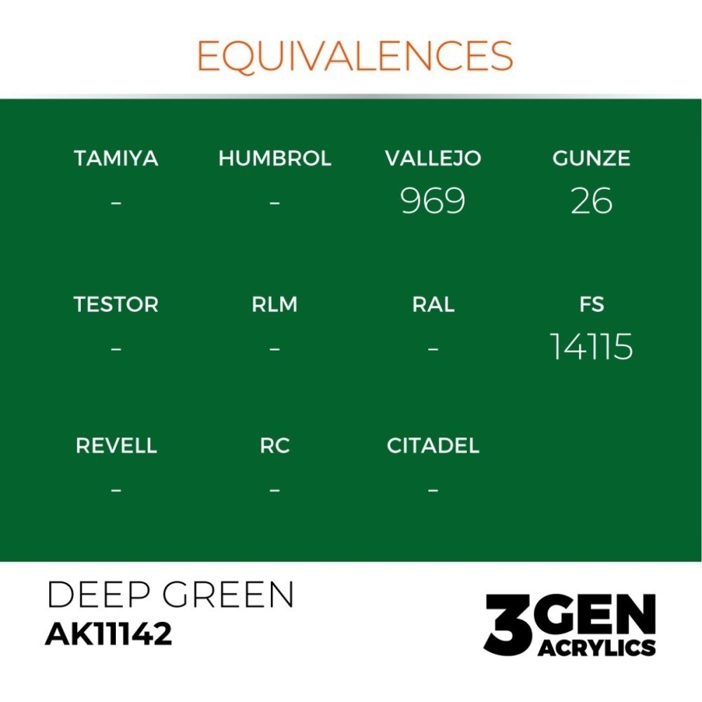 西班牙 AK 3GEN 第三代水性壓克力顏料 深綠色 DEEP GREEN AK11142 INTENSE 黃標-細節圖4