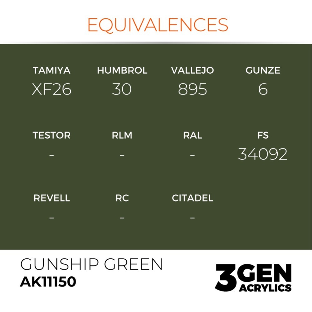 西班牙 AK 3GEN 第三代水性壓克力顏料 砲艇綠色 GUNSHIP GREEN AK11150 橘標-細節圖4