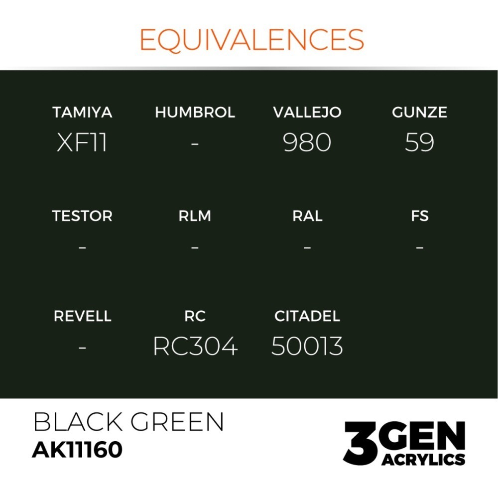 西班牙 AK 3GEN 第三代水性壓克力顏料 墨綠色 BLACK GREEN AK11160 橘標-細節圖4