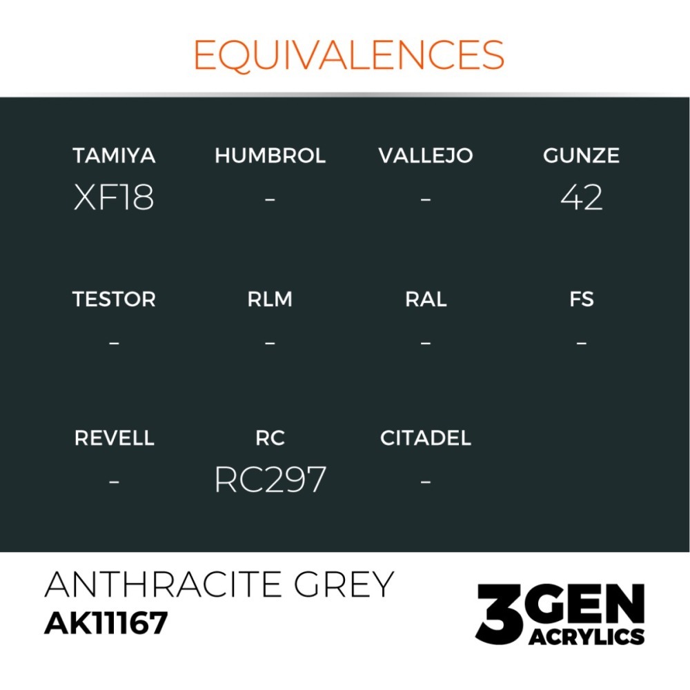 西班牙 AK 3GEN 第三代水性壓克力顏料 煤炭灰色 ANTHRACITE GREY AK11167 橘標-細節圖4