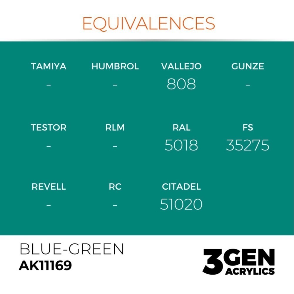 西班牙 AK 3GEN 第三代水性壓克力顏料 藍綠色 BLUE-GREEN AK11169 橘標-細節圖4