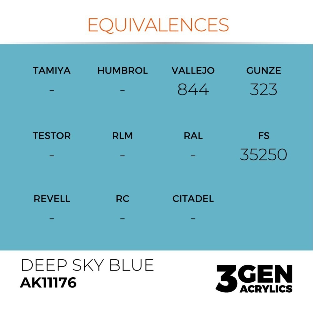 西班牙 AK 3GEN 第三代水性壓克力顏料 深天藍色 DEEP SKY BLUE AK11176 橘標-細節圖4