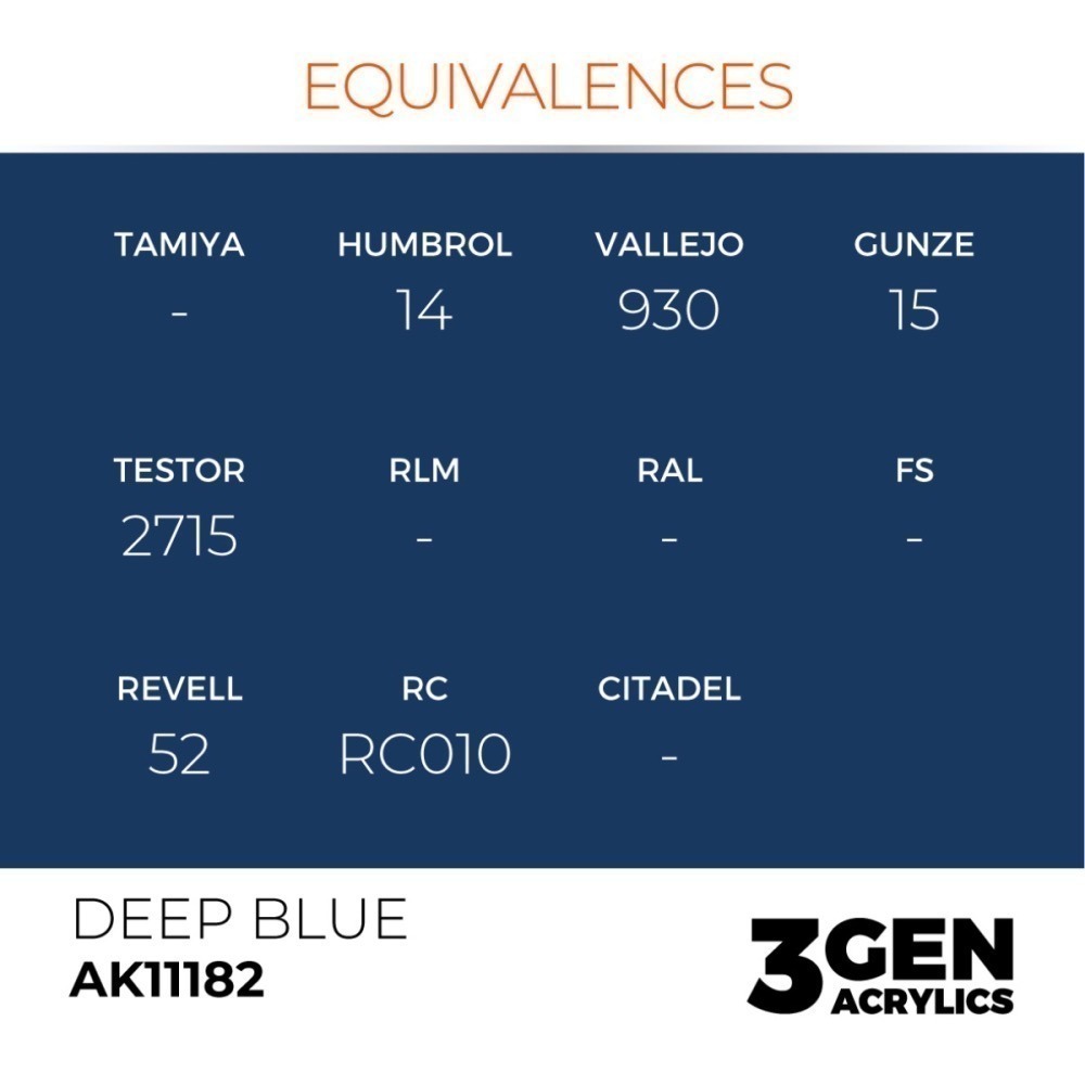 西班牙 AK 3GEN 第三代水性壓克力顏料 深藍色 DEEP BLUE AK11182 INTENSE 黃標-細節圖4