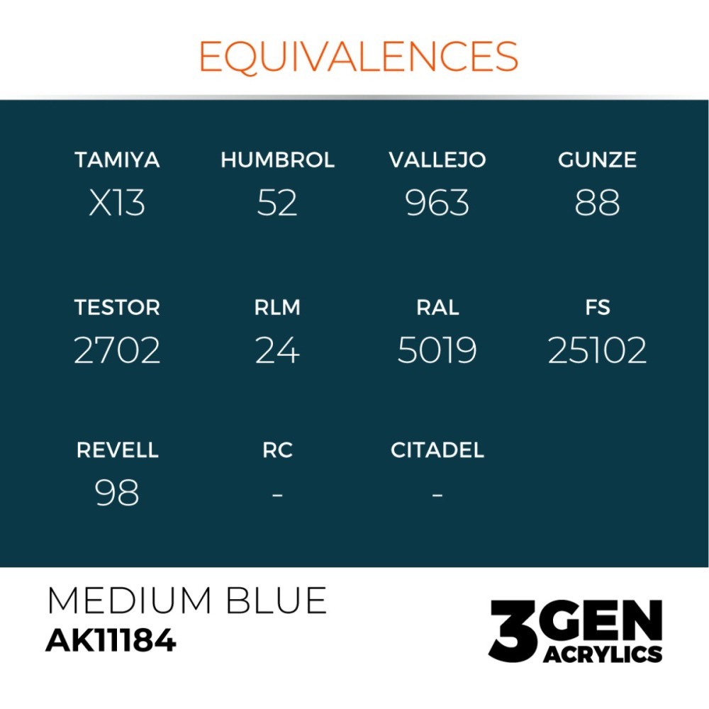 西班牙 AK 3GEN 第三代水性壓克力顏料 中階藍色 MEDIUM BLUE AK11184 橘標-細節圖4