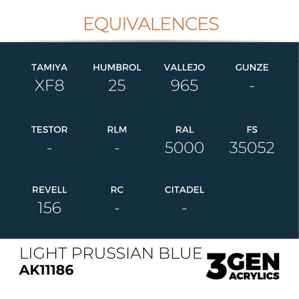 西班牙 AK 3GEN 第三代水性壓克力顏料 亮普魯士藍色 LIGHT PRUSSIAN BLUE AK11186 橘標-細節圖4