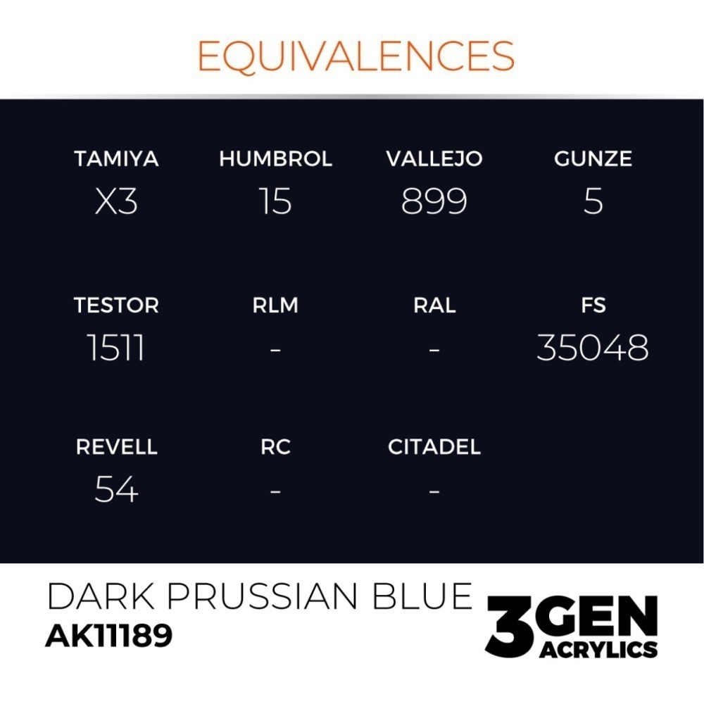 西班牙 AK 3GEN 第三代水性壓克力顏料 暗普魯士藍色 DARK PRUSSIAN BLUE AK11189 橘標-細節圖4