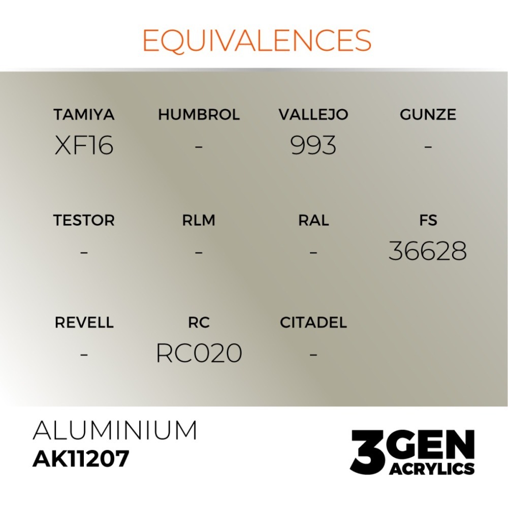 西班牙 AK 3GEN 第三代水性壓克力顏料 鋁色 ALUMINIUM AK11207 METALLIC 金屬色-細節圖4