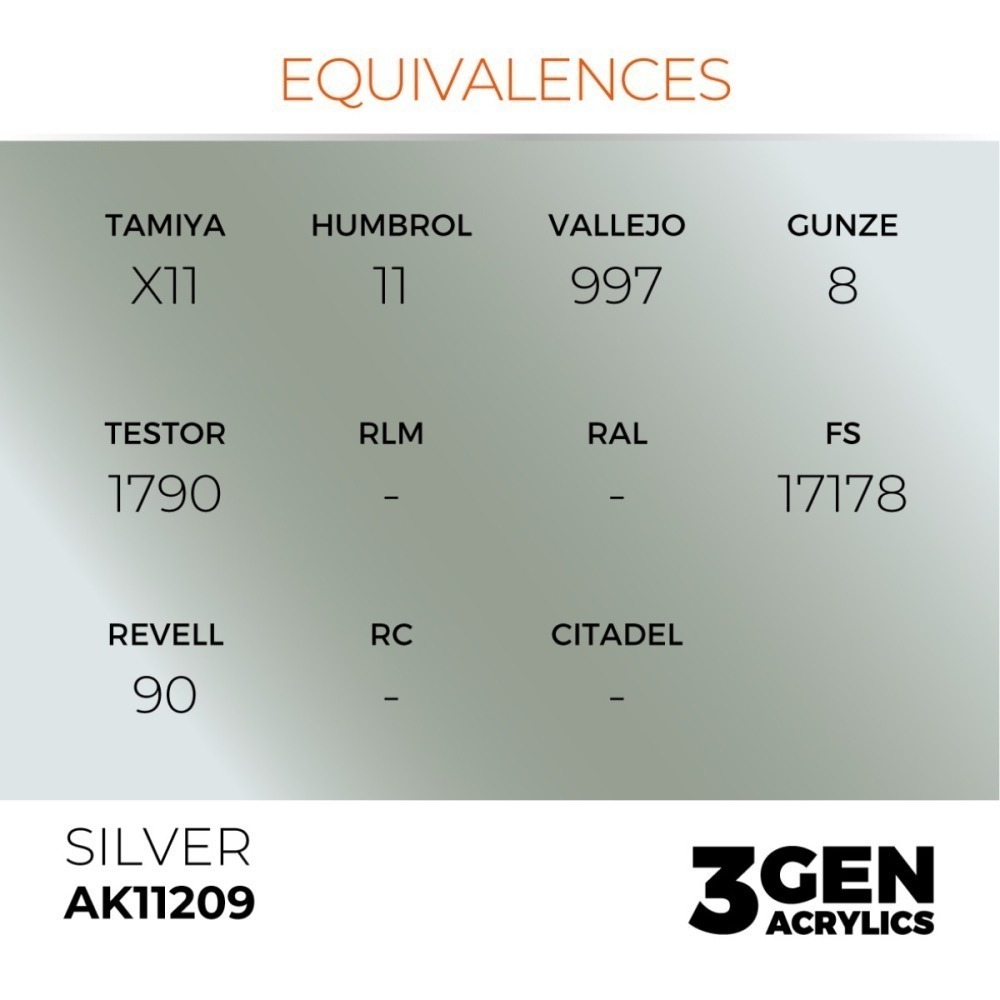 西班牙 AK 3GEN 第三代水性壓克力顏料 銀色 SILVER AK11209 金屬色-細節圖4