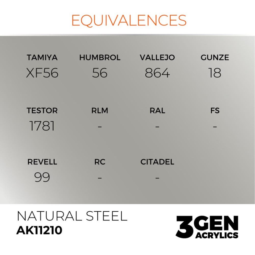 西班牙 AK 3GEN 第三代水性壓克力顏料 自然鋼色 NATURAL STEEL AK11210 金屬色-細節圖4