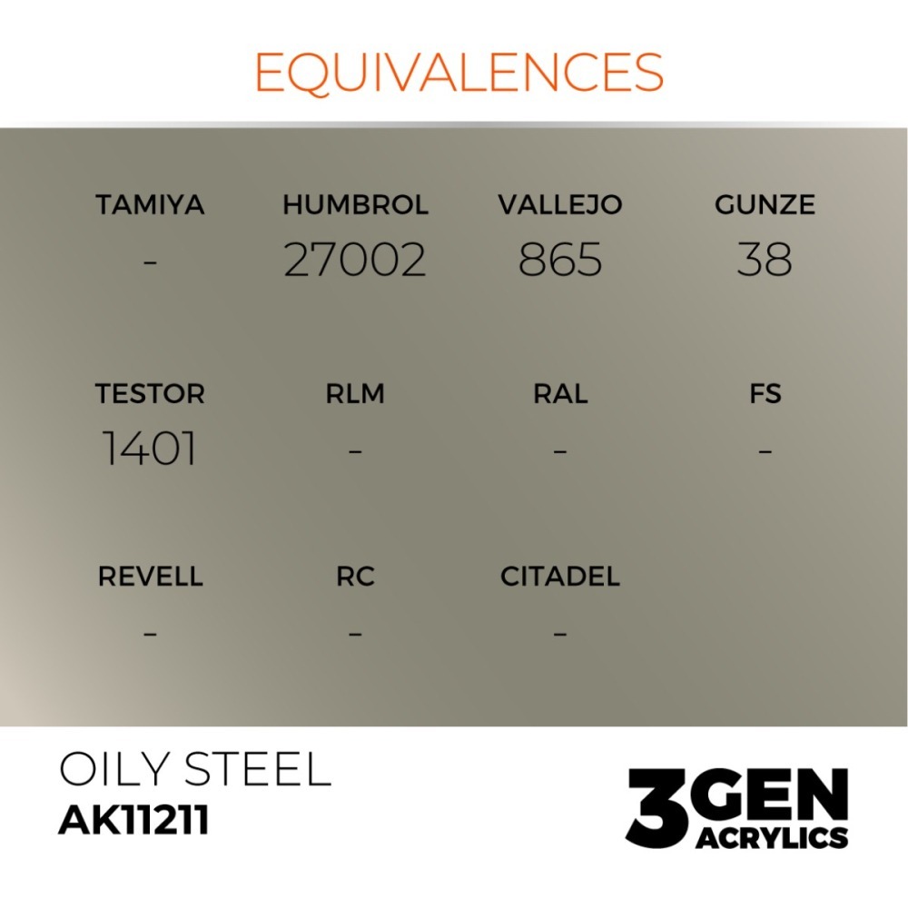 西班牙 AK 3GEN 第三代水性壓克力顏料 油漬鋼色 OILY STEEL AK11211 金屬色-細節圖4