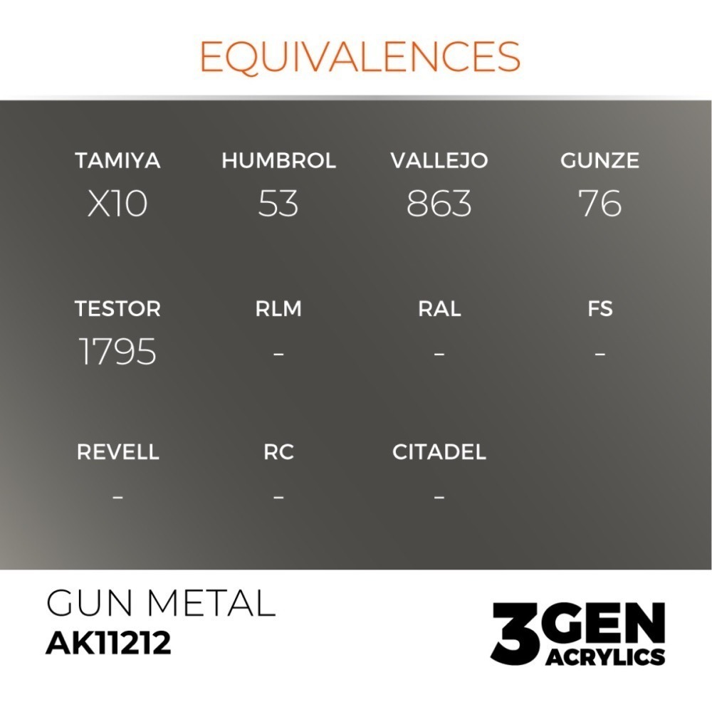 西班牙 AK 3GEN 第三代水性壓克力顏料 槍鐵色 GUN METAL AK11212 金屬色-細節圖4