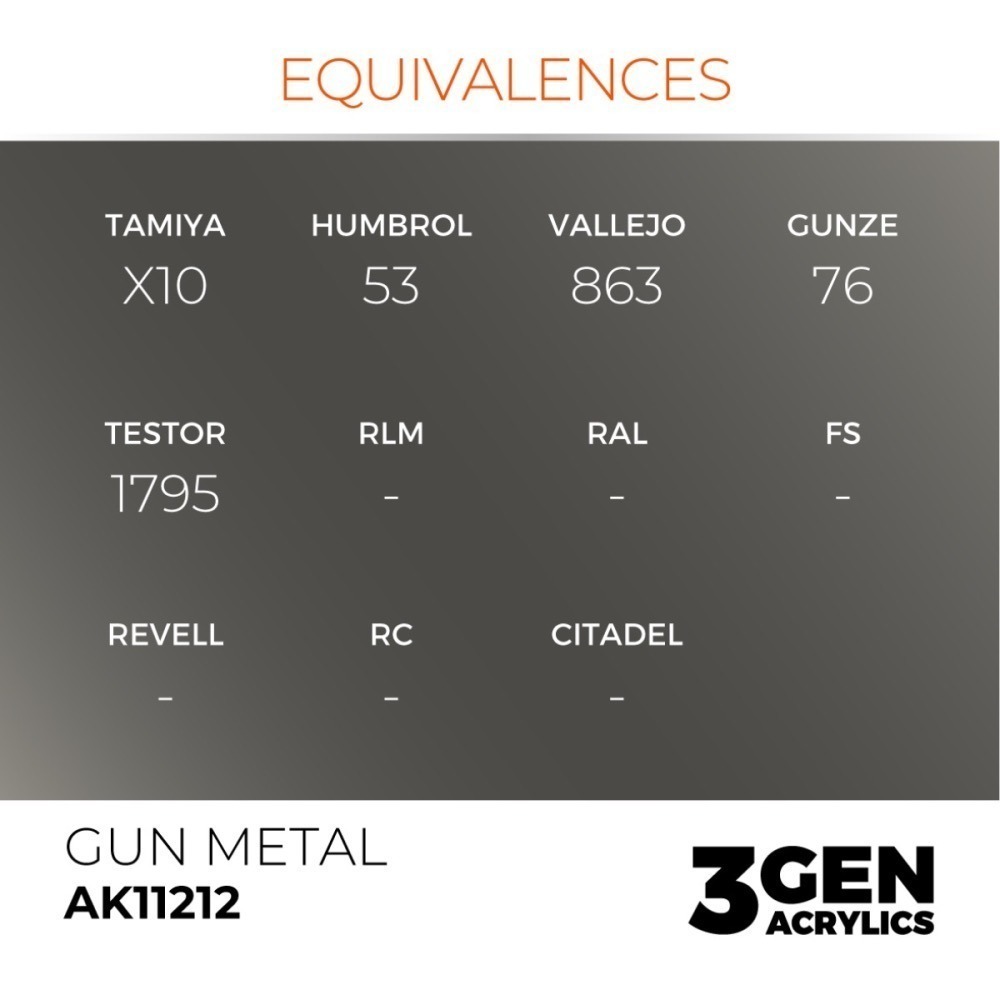 西班牙 AK 3GEN 第三代水性壓克力顏料 槍鐵色 GUN METAL AK11212 金屬色-細節圖4