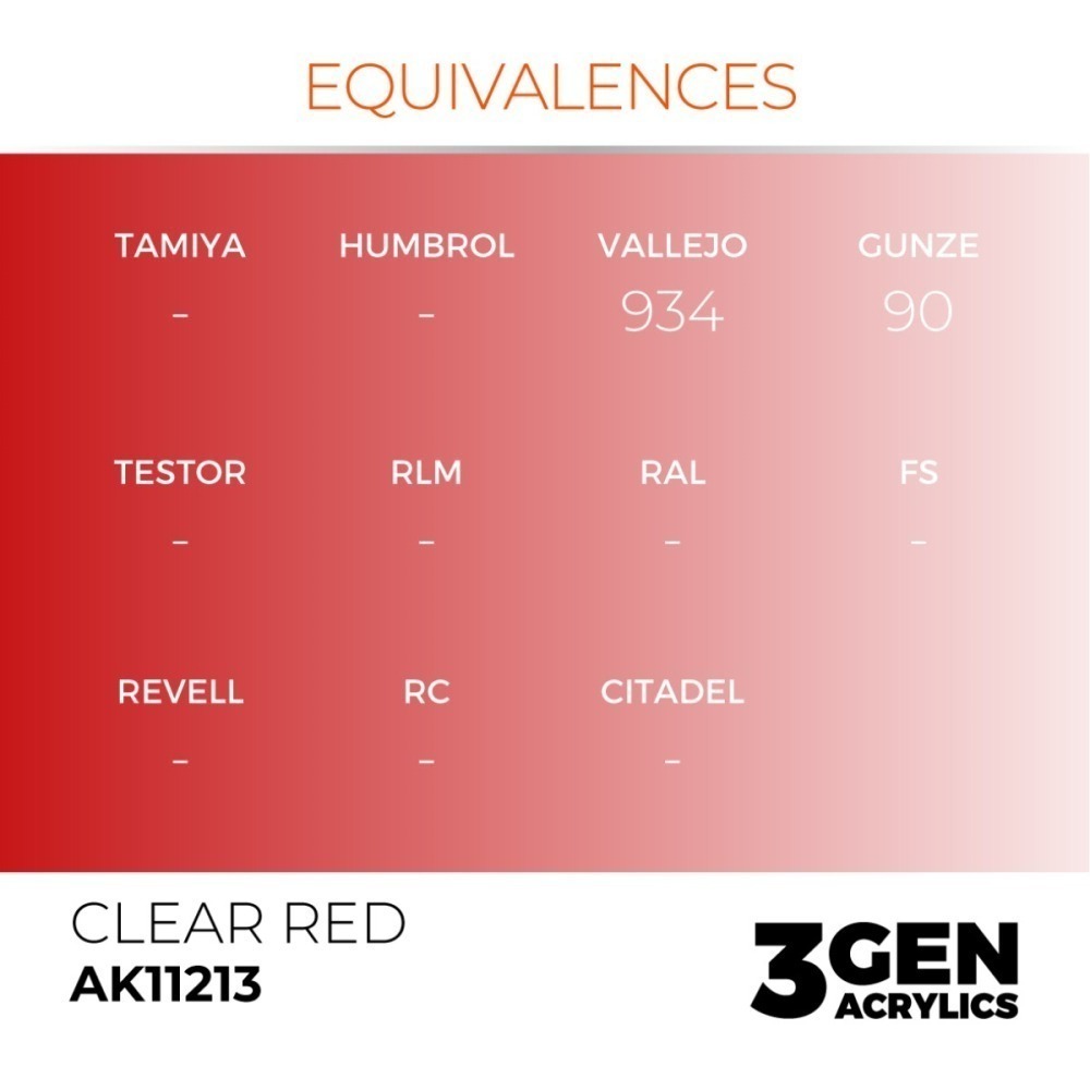 西班牙 AK 3GEN 第三代水性壓克力顏料 透明紅色 CLEAR RED AK11213 透明色 橘標-細節圖4