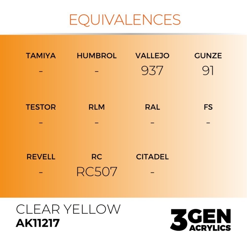 西班牙 AK 3GEN 第三代水性壓克力顏料 透明黃色 CLEAR YELLOW AK11217 透明色 橘標-細節圖4