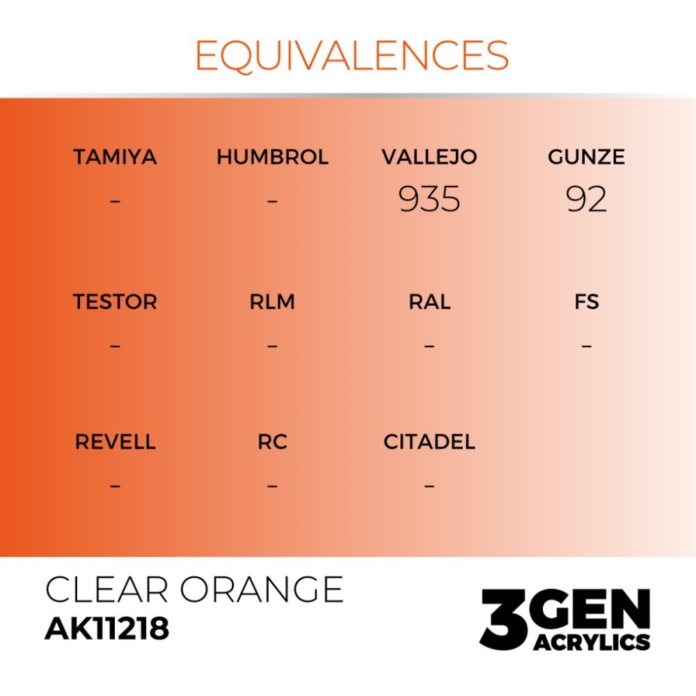 西班牙 AK 3GEN 第三代水性壓克力顏料 透明橘色 CLEAR ORANGE AK11218 透明色 橘標-細節圖4