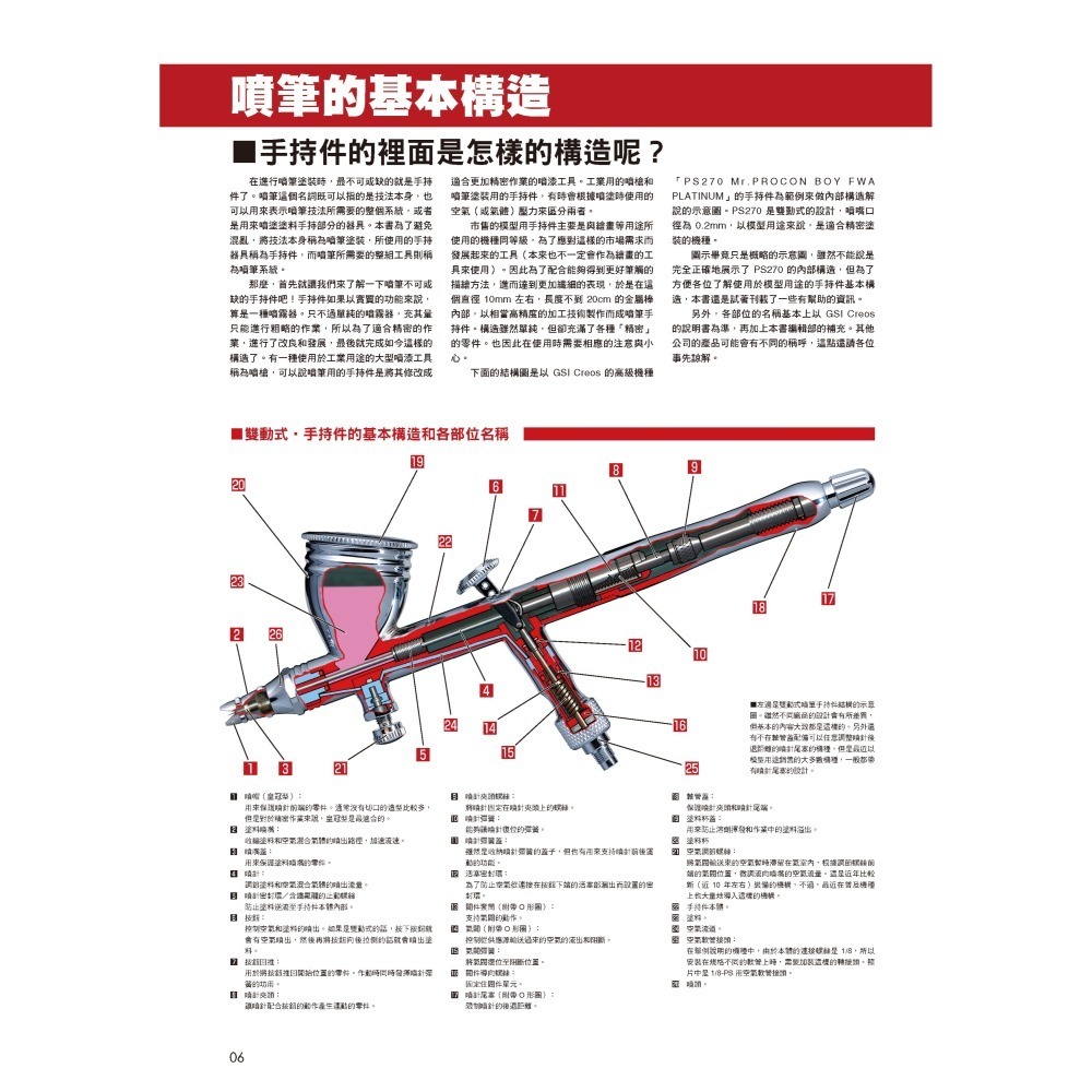 (預購) 北星 00019-01 噴筆大攻略-細節圖3