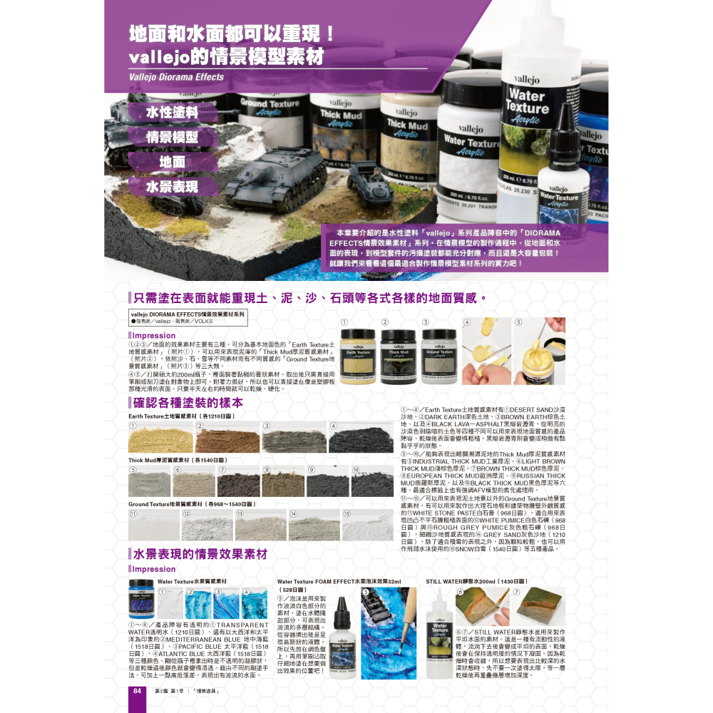 北星 00019-08 製作模型更加方便愉快的工具&材料指南書-細節圖6