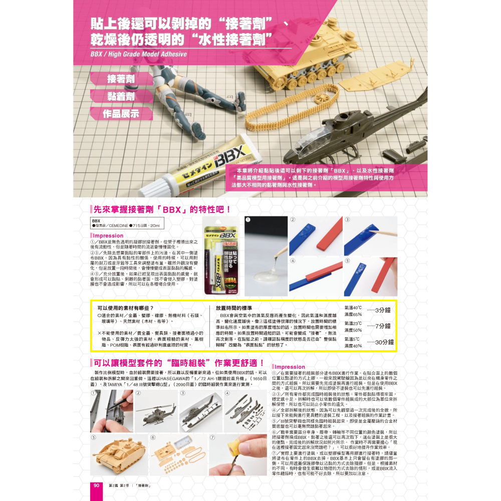 北星 00019-08 製作模型更加方便愉快的工具&材料指南書-細節圖7