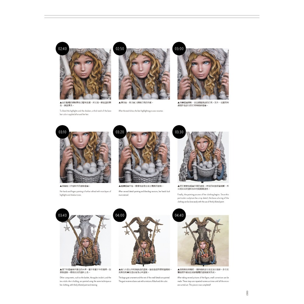 (預購) 北星 00019-12 村上圭吾人物模型塗裝筆記-細節圖4