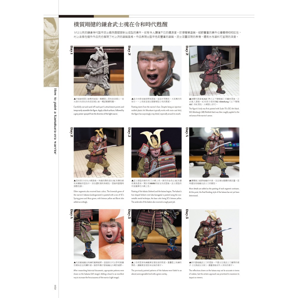 (預購) 北星 00019-12 村上圭吾人物模型塗裝筆記-細節圖7