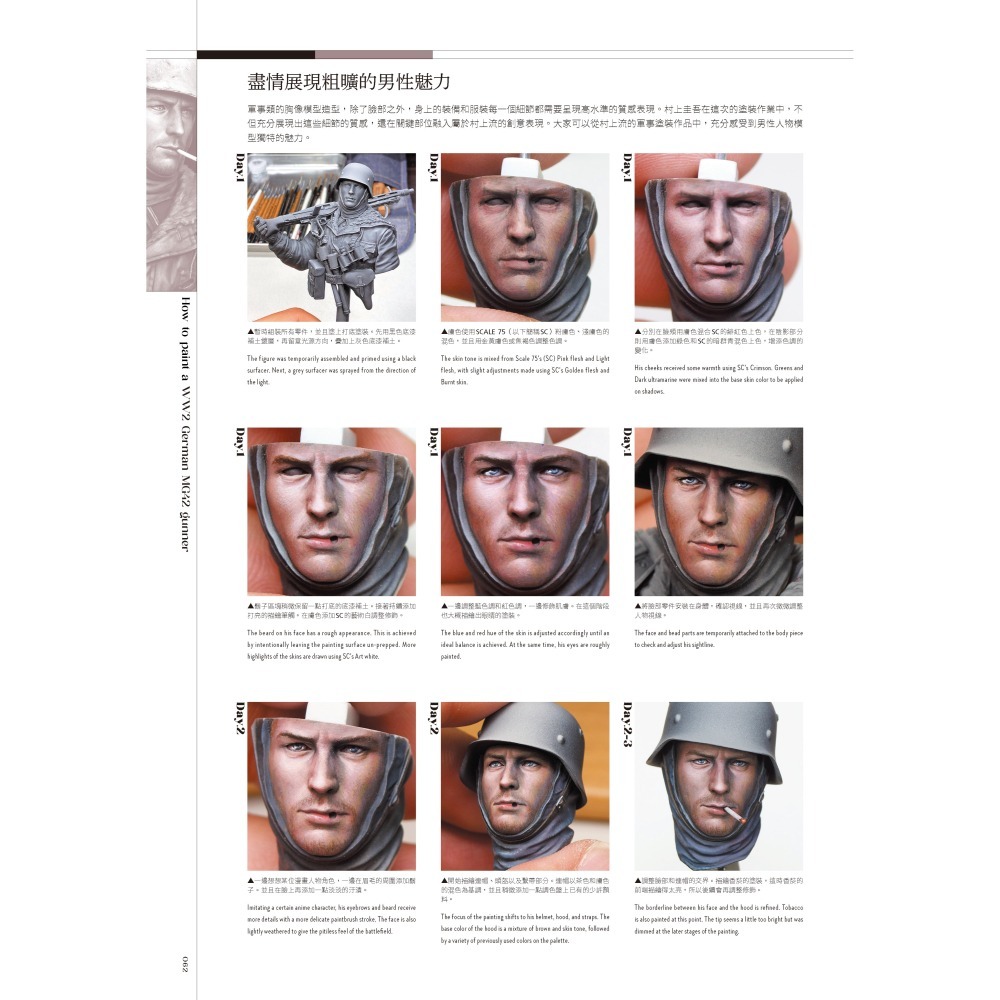 (預購) 北星 00019-12 村上圭吾人物模型塗裝筆記-細節圖10