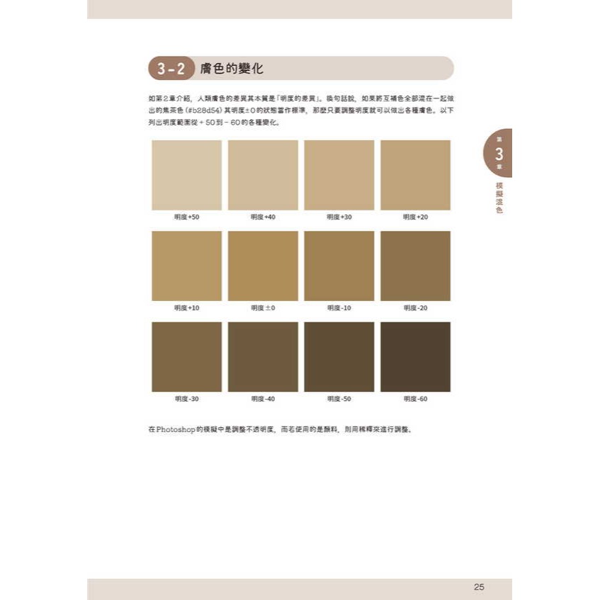 北星 00019-37 寫實肌膚的上色術-細節圖4