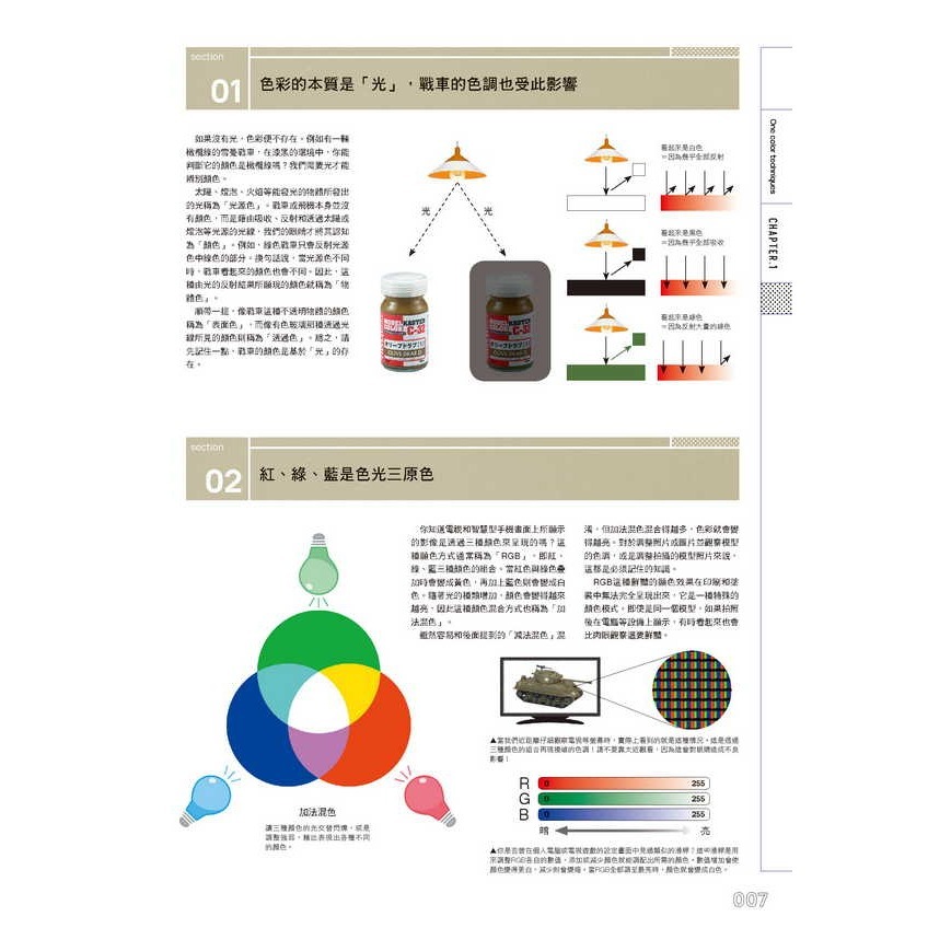北星 00019-42 戰車模型單色塗裝指南-細節圖4