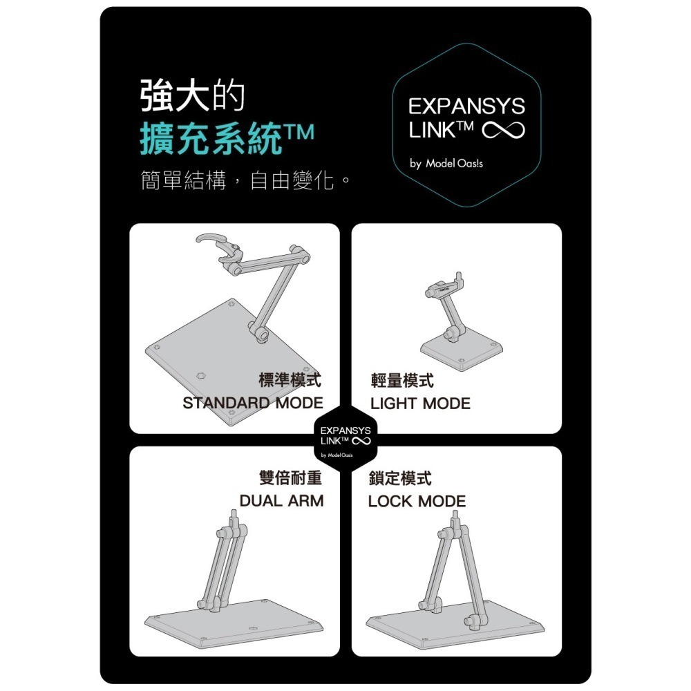 模型綠洲 系統展示架 MDS 模型公仔適用 獨創阻尼系統 黑/透明 單入/三入組可選-細節圖7
